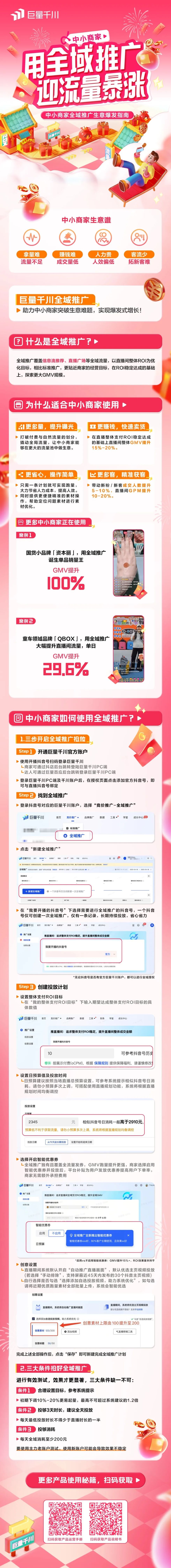 把握全域推廣福利機遇，實現開年生意增長