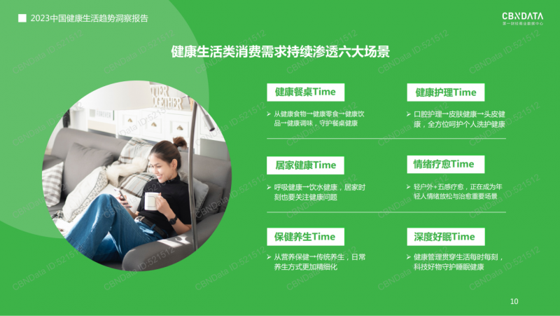 延緩衰老不是夢，LAIFE「樂維源」為男性抗衰注入新活力!