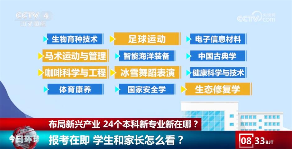 境外采購商預(yù)注冊量明顯增長權(quán)威發(fā)布