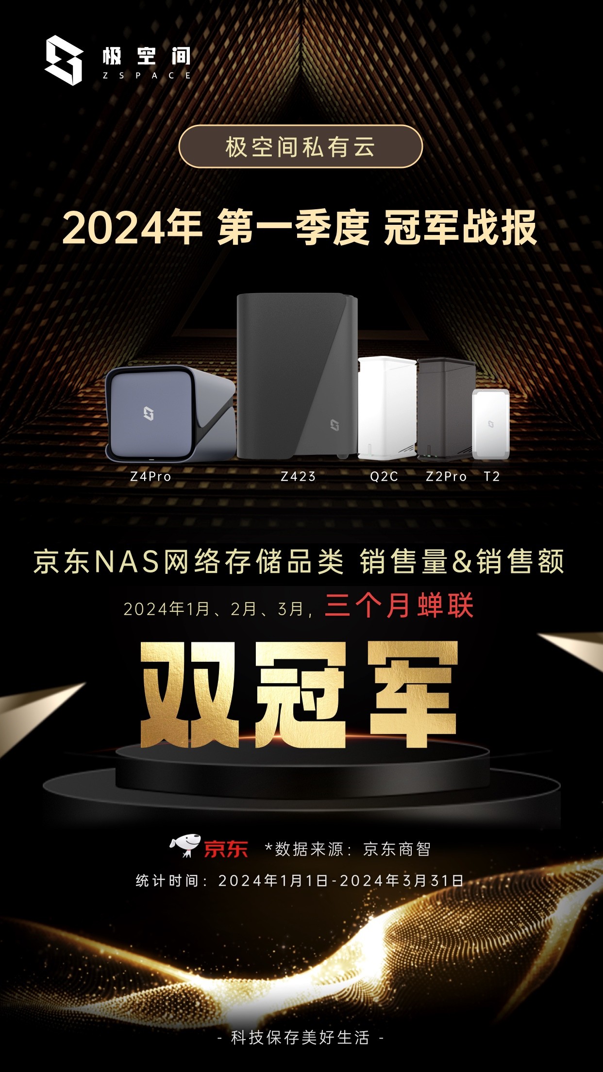 極空間私有云迎來產品爆發：三個月蟬聯京東NAS網絡存儲行業雙冠軍