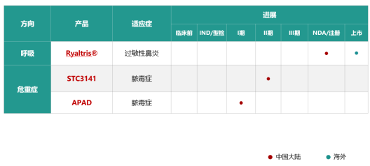 A股放量反彈滬指創(chuàng)下年內新高